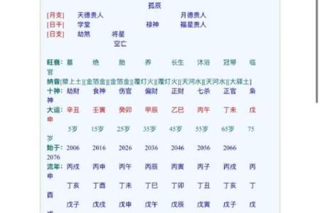 八字月令格局口诀技巧点窍增补