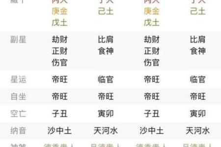 八字更好的格局是什么格