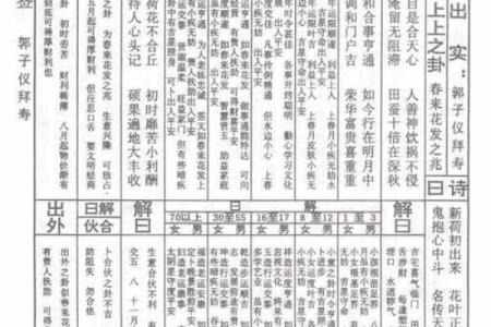 地藏王灵签第37签解签详解