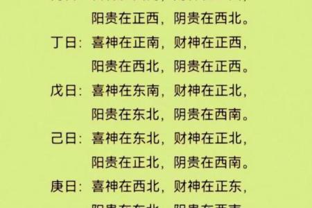 八字用神喜神闲神仇神忌神解释