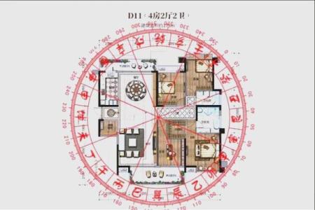 房子风水如何确定更佳