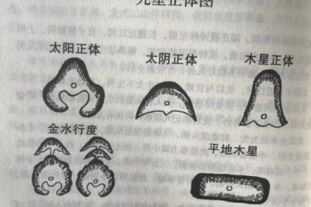 阴宅之墓地风水的朝向有何讲究