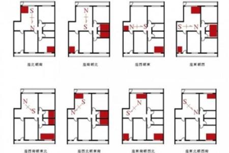 哪些风水布置有利于亲子关系-
