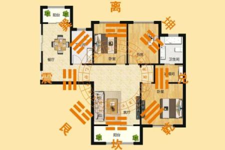 风水学入门怎么学习，入门指导