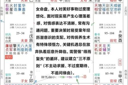 如何学好紫薇斗数