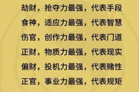 会读书八字