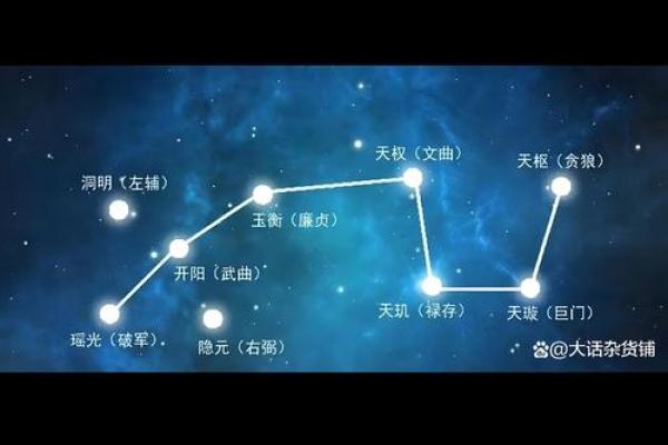 紫薇斗数中的平陷庙是什么意思