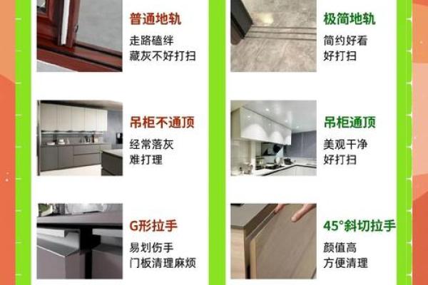 装修前必看的厨房风水 搞不好你就触犯了