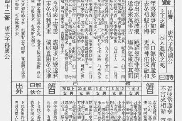 佛祖灵签10
