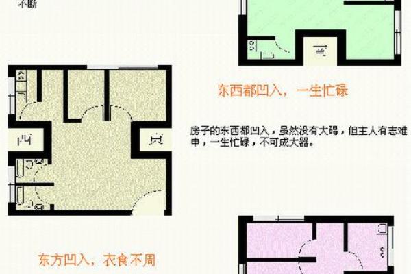 风水学：住宅风水布局七大讲究，你都了解几条？