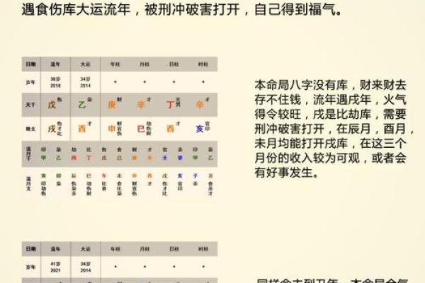 怎样看墓地风水