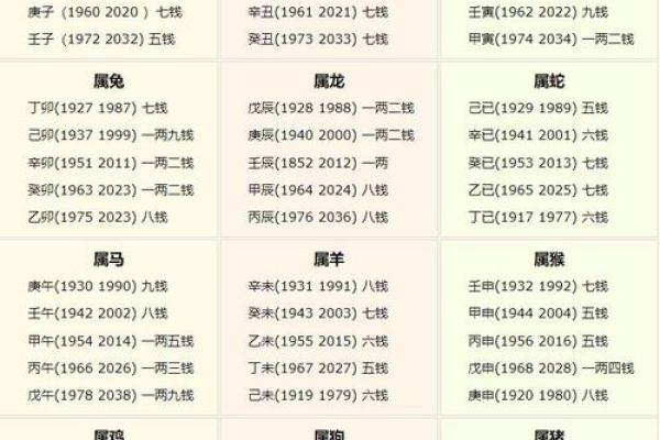 算命最好的