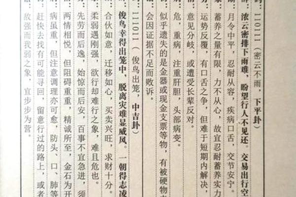 灵签乙亥