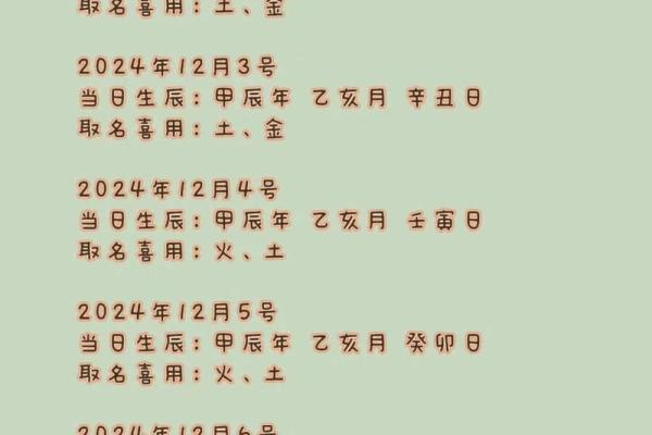 2024年农历八月初三出生的宝宝生辰八字命理解析