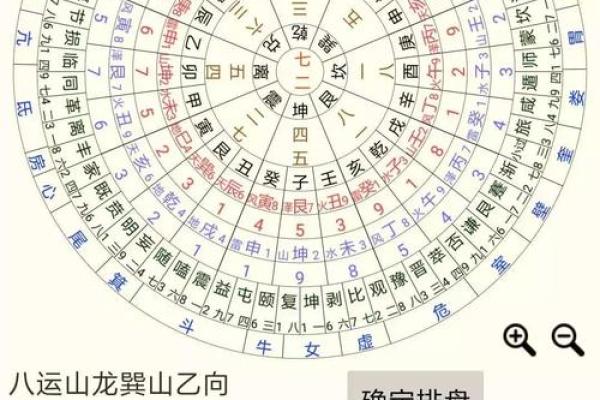 阴宅风水怎么看？阴宅看风水法