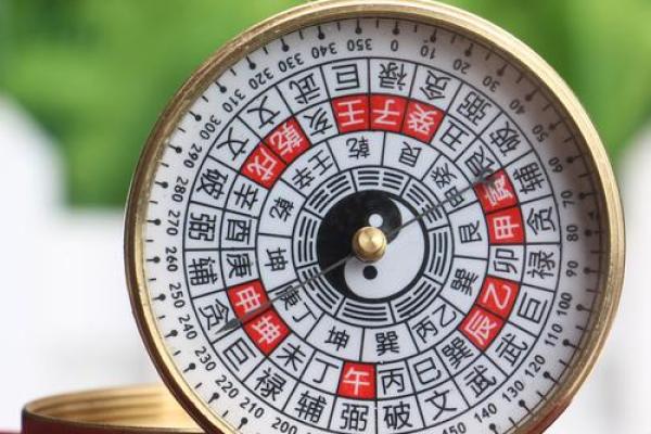 罗盘风水作用是什么摆放方法禁忌