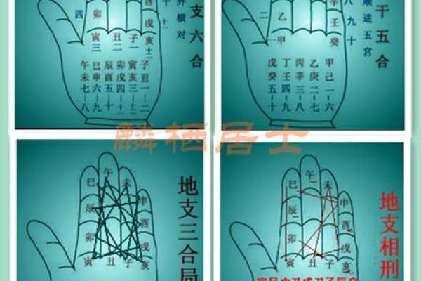 怎么算八字是否相合 夫妻如何合婚