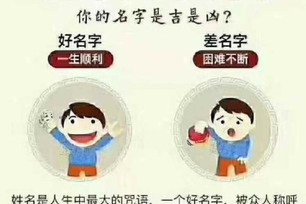 名字八字测试打分