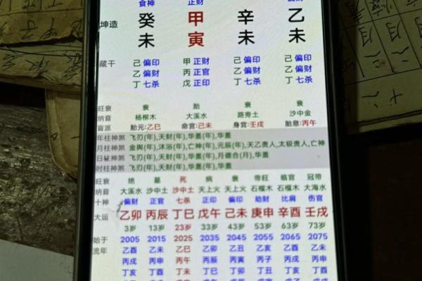 八字有偏财七杀正印
