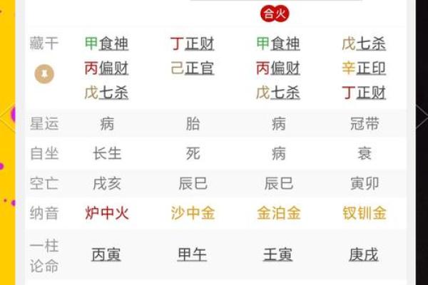 生辰八字查财库 免费查询