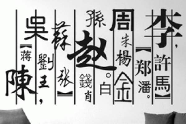 鑫浩姓名学解析，姓名学测算，姓名测试，改名详解