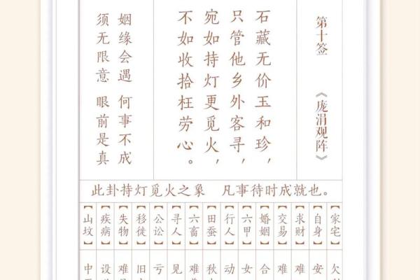 女人抽到观音灵签4签