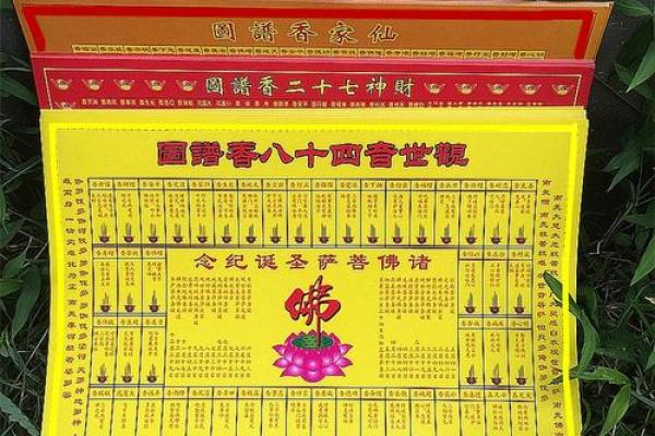 命理香火测试吉凶表格图