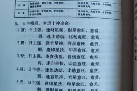 你知道四柱八字中年、月、日、时支所藏的天干吗
