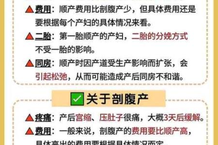 剖腹产八字准吗