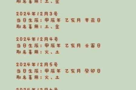 2024年农历八月初三出生的宝宝生辰八字命理解析