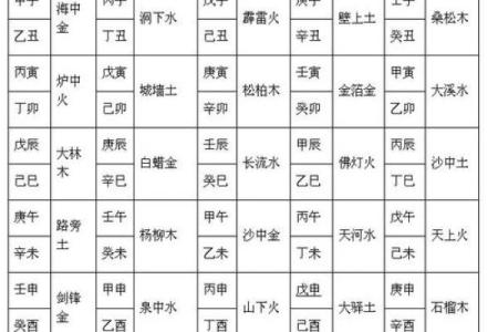 农历月能去算命吗吗