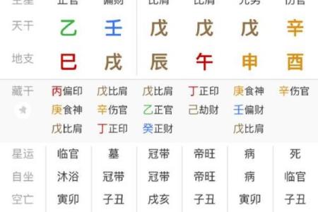 八字算命预测准不准