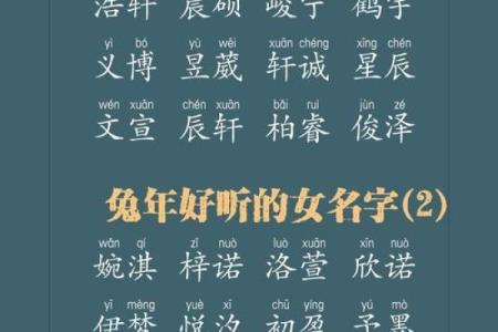 生辰八字如何选择宝宝命名？