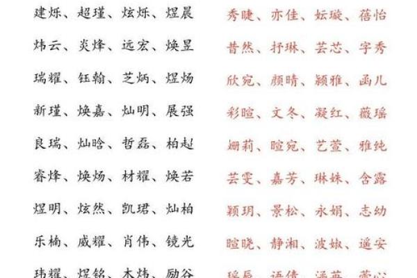 取名字大全生辰八字