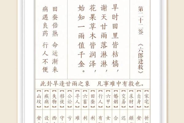 天后灵签解签62