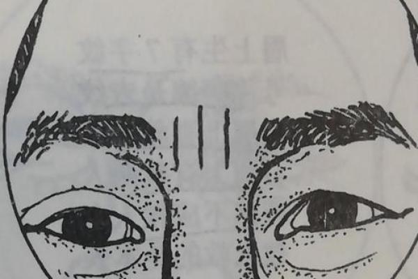 印堂八字纹的男人财运好吗