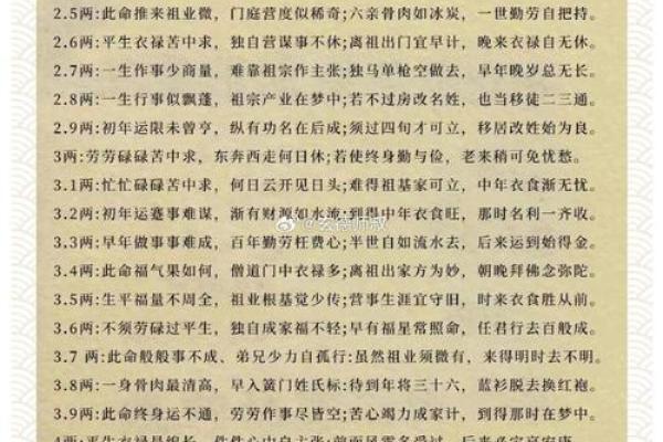 算命里衣禄是什么意思