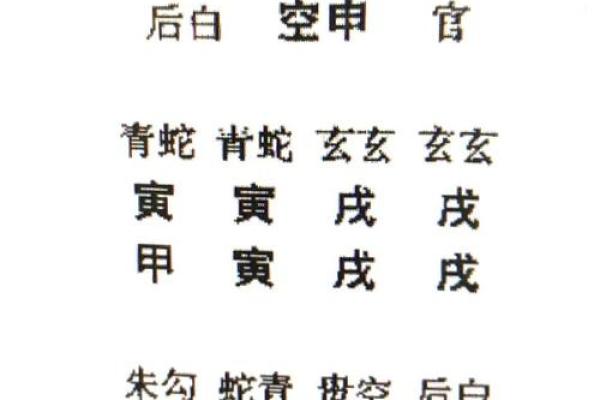 算命里衣禄是什么意思