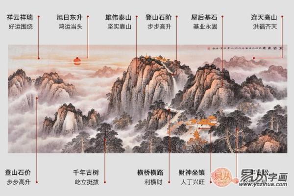 山水画风水布局有哪些注意事项