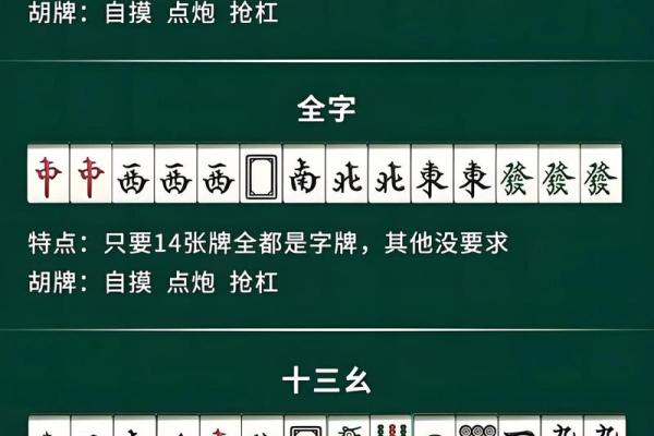 横财风水：打麻将必胜风水绝技