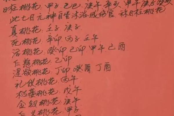 免费算命 异性缘很好的女命有哪些