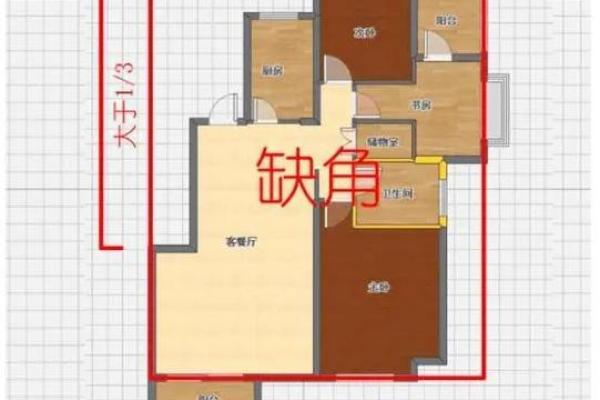 属虎人房屋缺东北角的房子风水上如何弥补