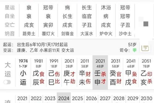 生辰八字自动计算器,生辰八字的时柱怎么推算？