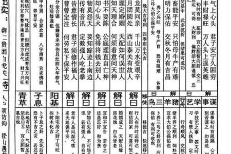 关王庙解灵签