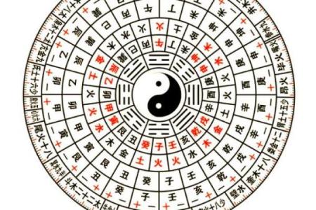 四柱八字在线排盘免费