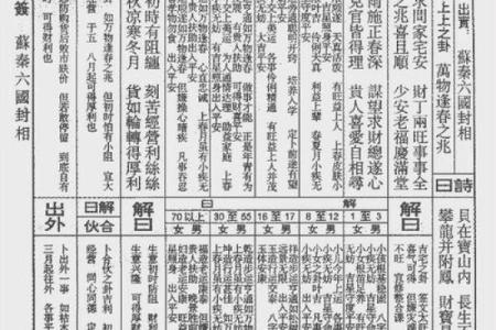 潮汕玄武山佛祖灵签解签