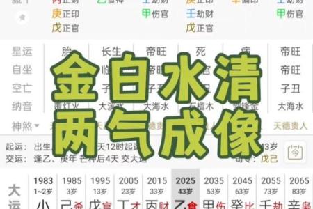 沐浴八字