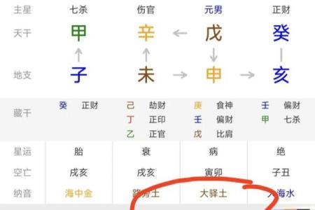 八字说的宝剑锋命