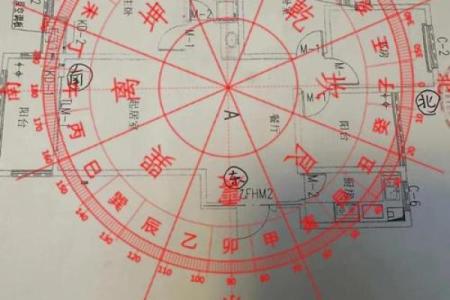 楼房屋风水攻略