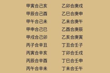男女合八字,婚姻算命最准的免费网站